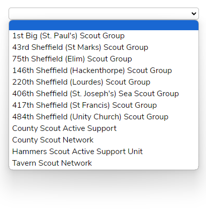 List Of Groups